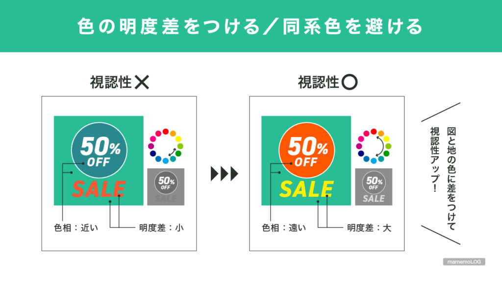 色づかいでデザインの視認性を上げる