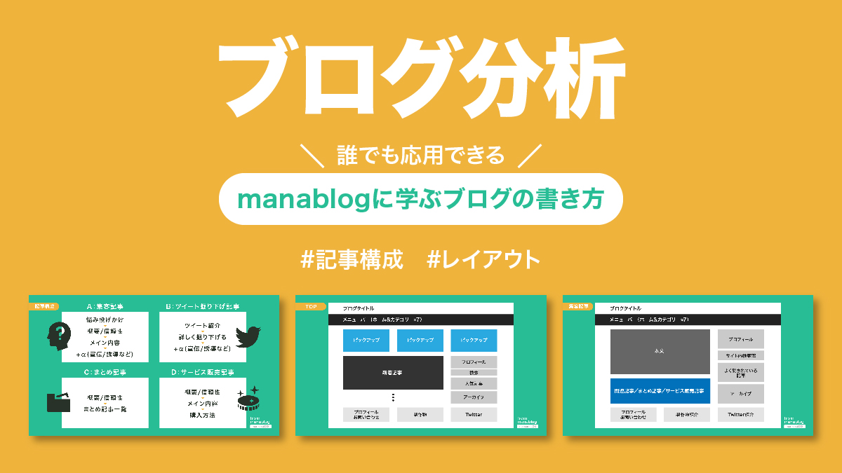 manablog分析アイキャッチ