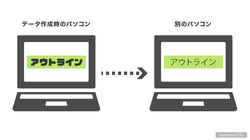 テキストデータを別のパソコンに送った例