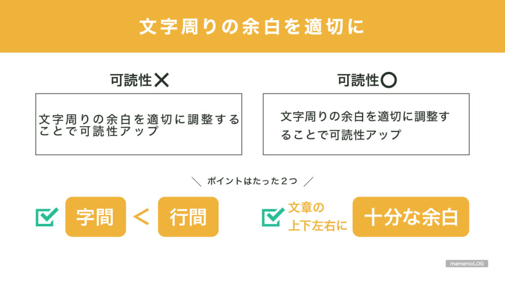 余白でデザインの可読性を上げる